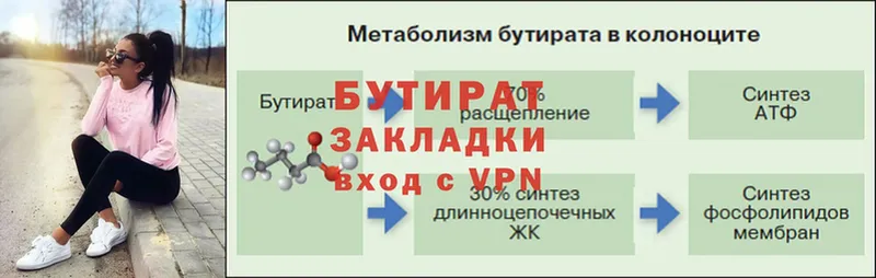 ОМГ ОМГ как войти  Бикин  Бутират BDO 33% 